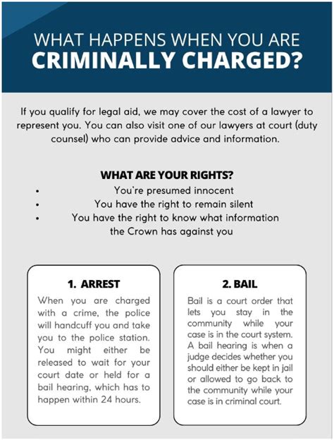 DOJ to file in court criminal charges vs clerk of court arrrested by .